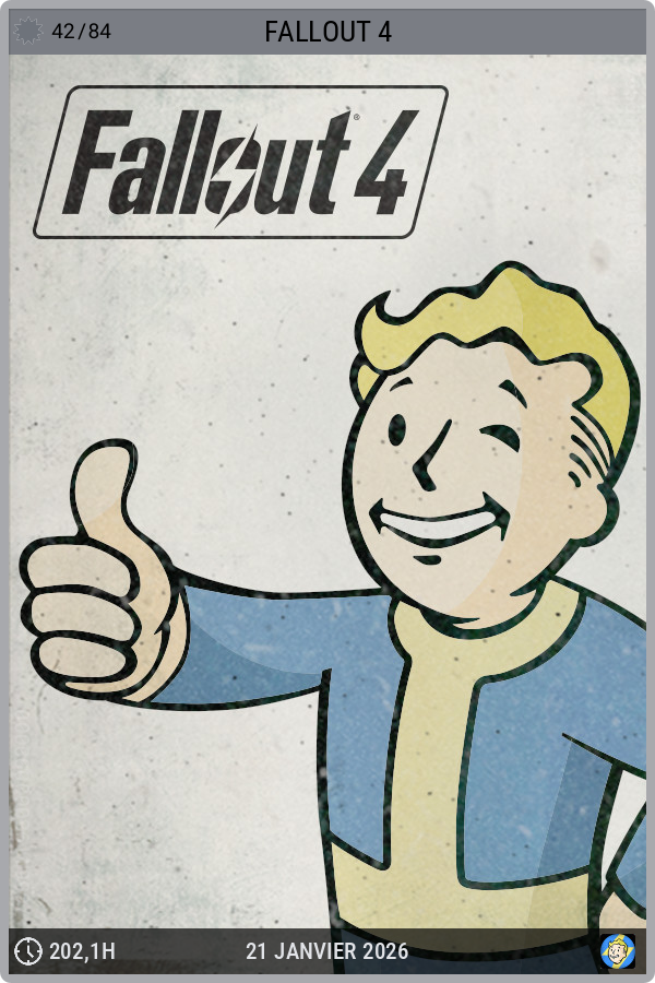 Fallout 4 - Silver Tier • In-Progress